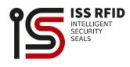 ISS RFID
